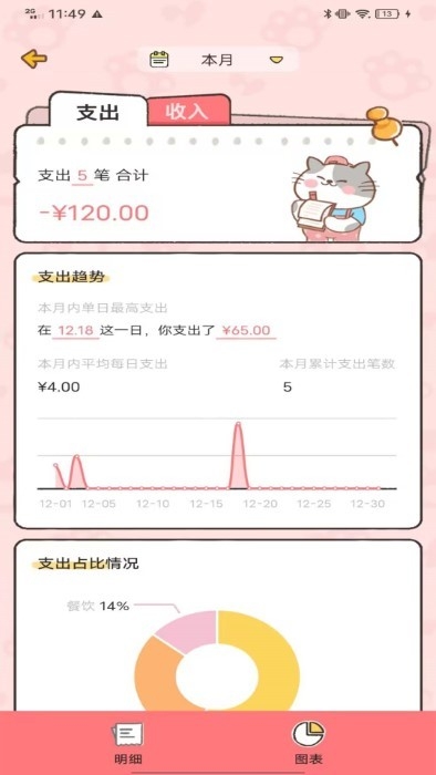 胖喵记账官方版下载