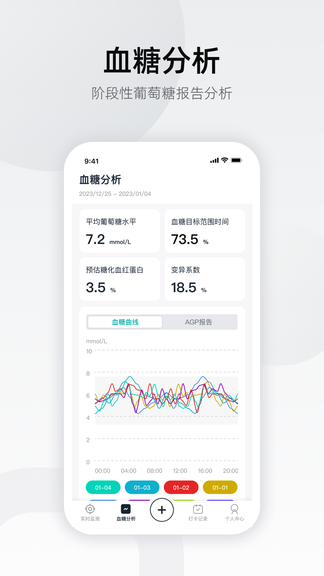 硅基轻享动态血糖仪下载app