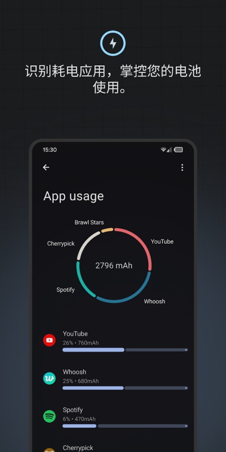 Battery Guru官网下载中文版