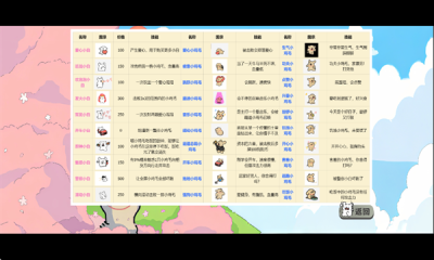 植物大战僵尸线条小狗下载安装最新