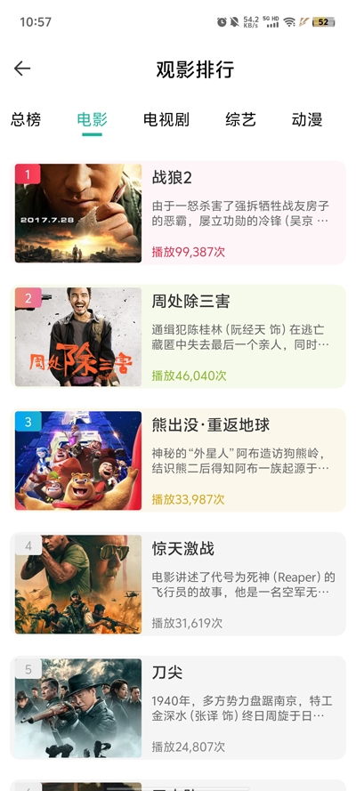 神奇影视app最新版本