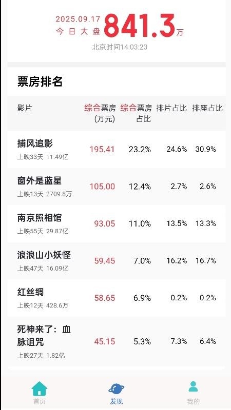 六六影视大全正版下载