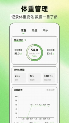 减肥21天燃脂记app下载