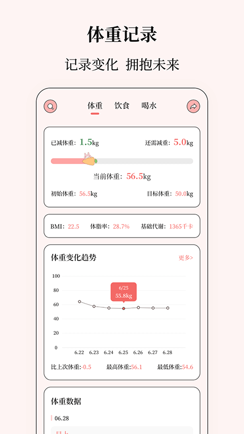 健康计算器app