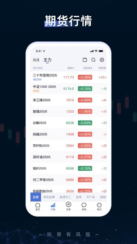 期货优选app