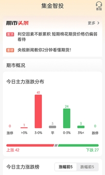 集金智投app