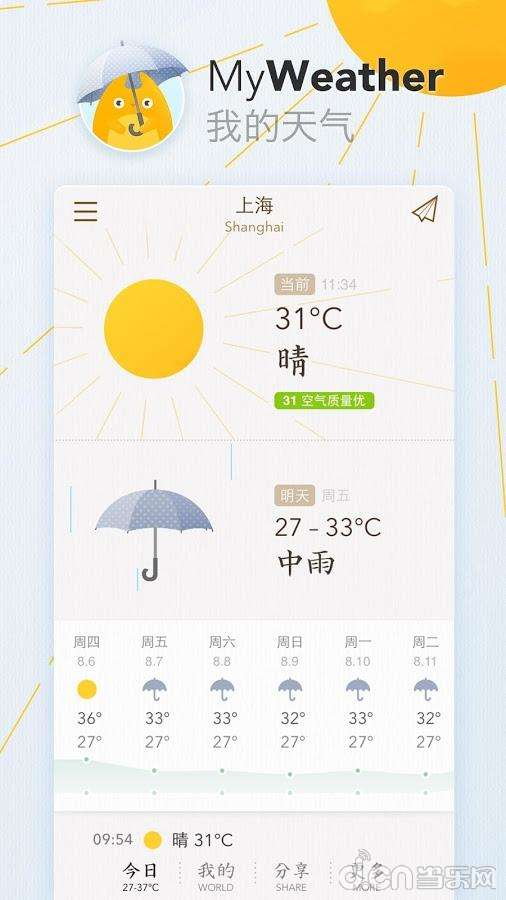 我的天气预报app