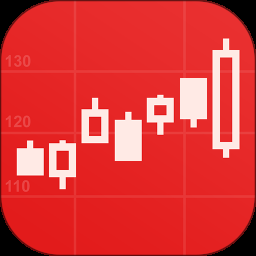 同花顺股票软件官方版