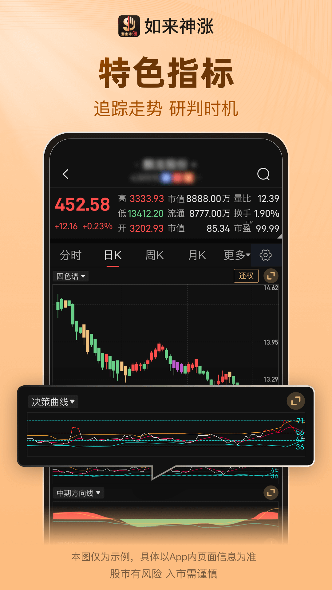 如来神涨app官方版