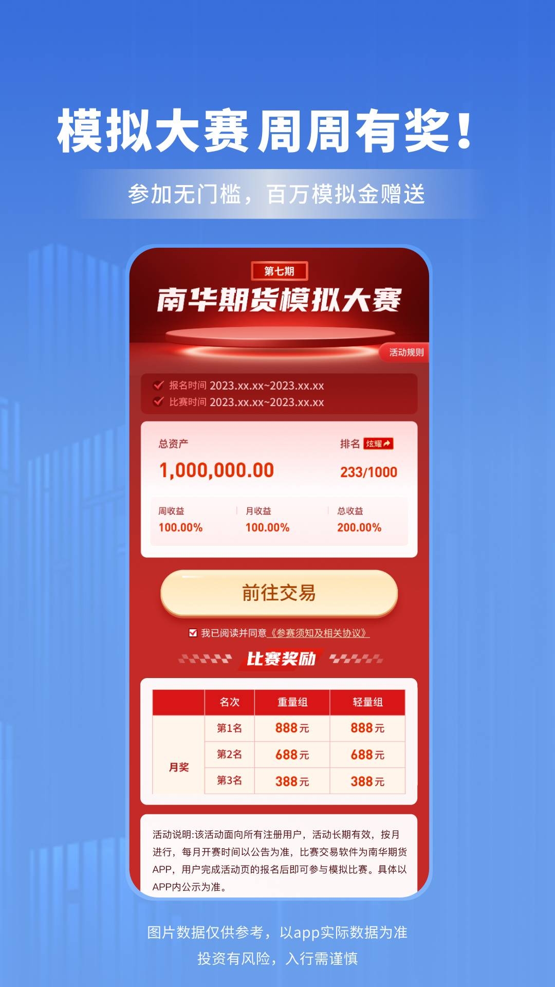 南华期货app官方正版