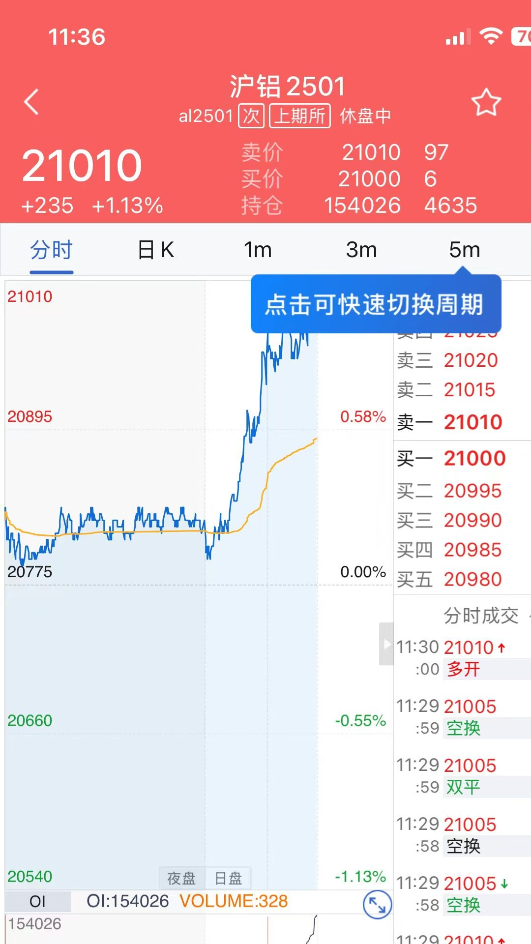 华西期货最新版app