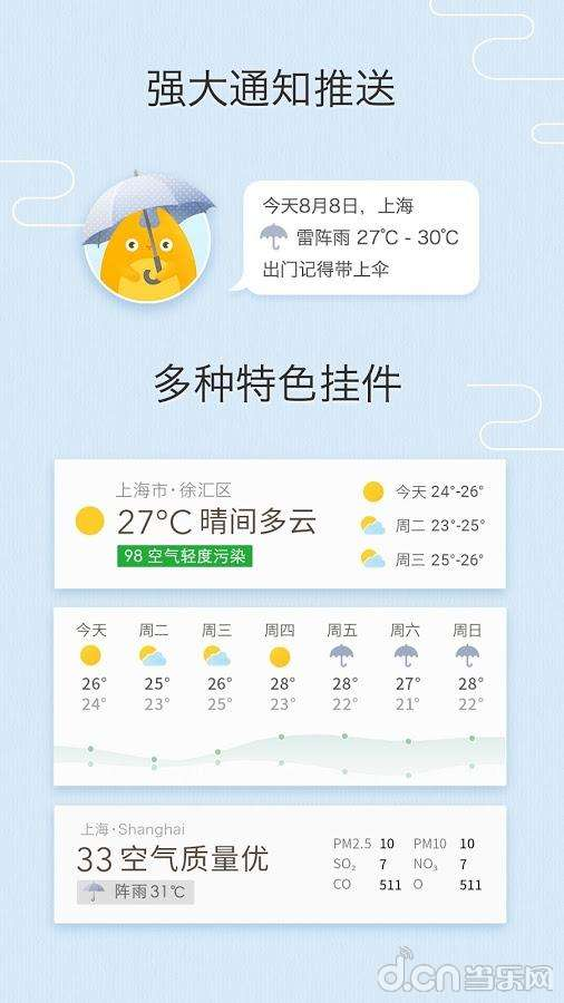我的天气预报app