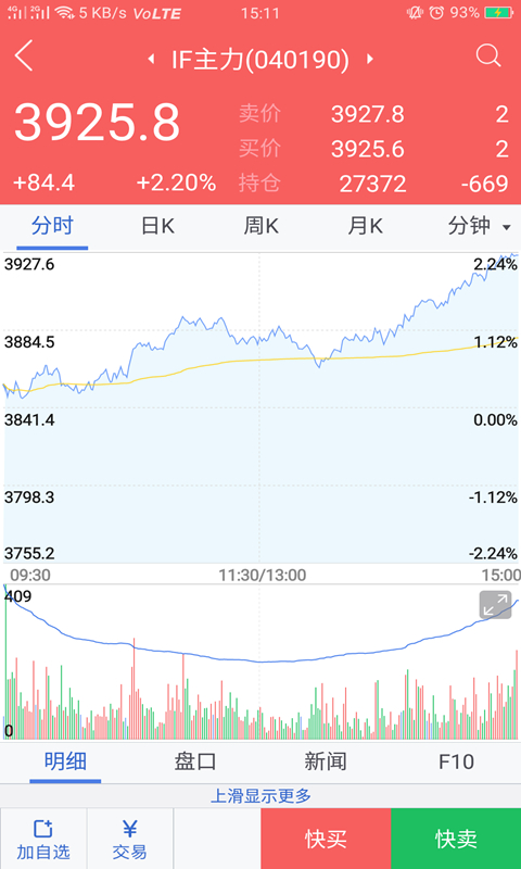 物产中大期货app最新版