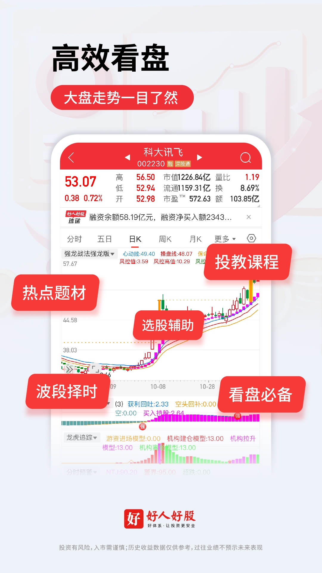 好人好股app最新版本