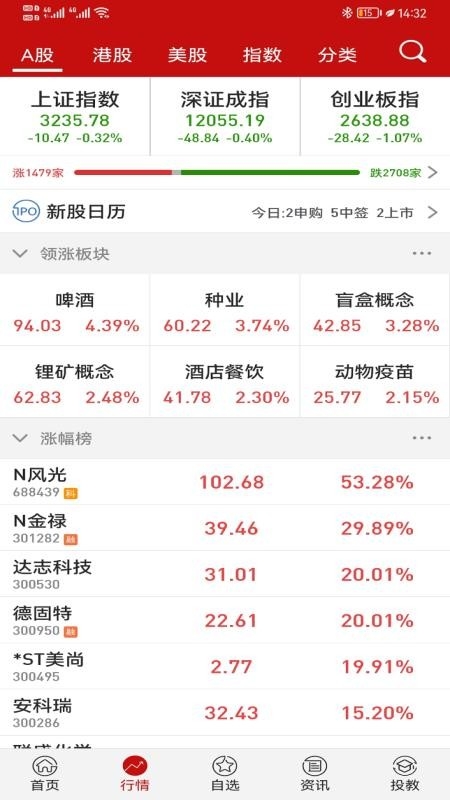 钱龙股票手机版