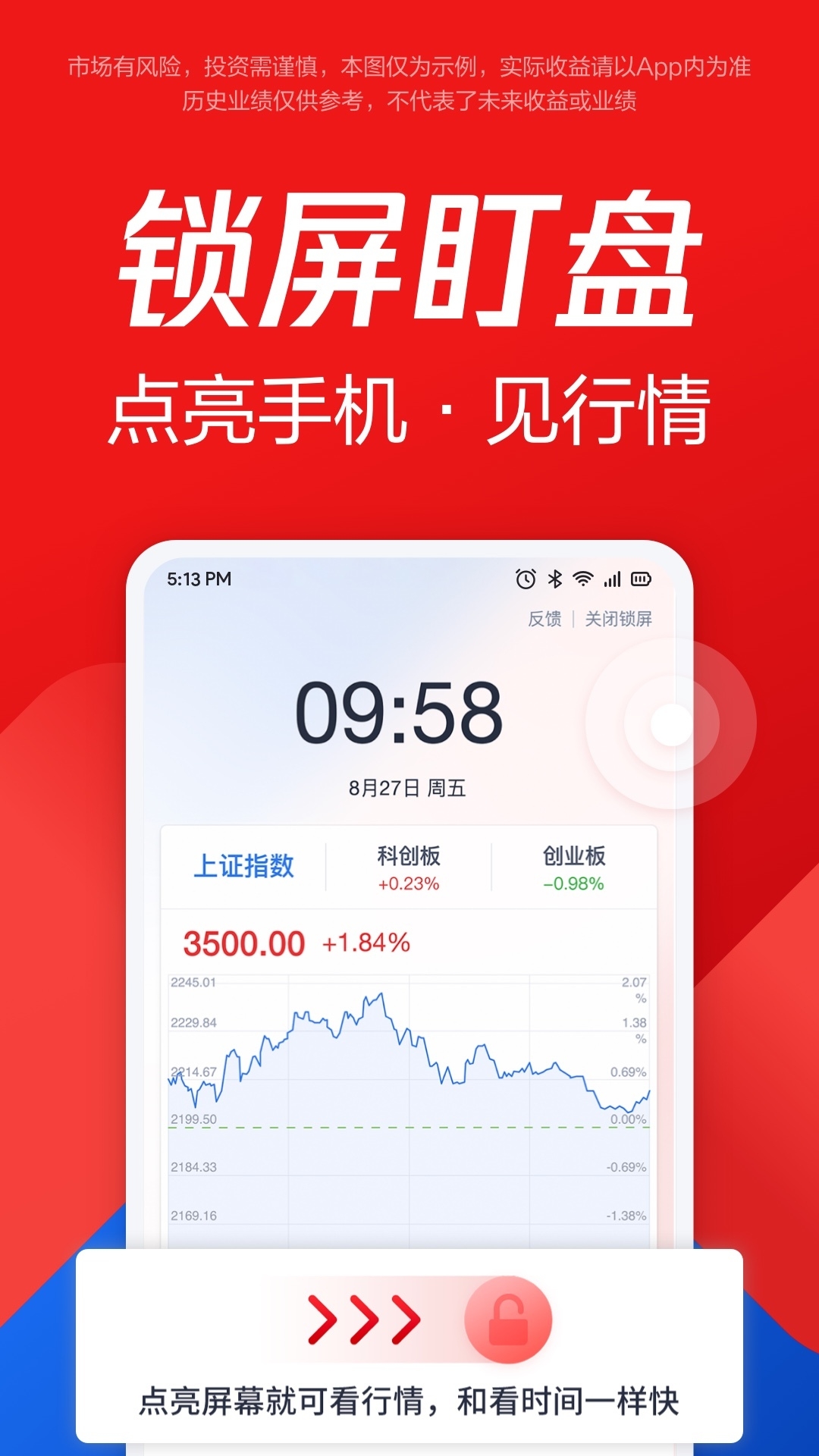 qq股票app最新版
