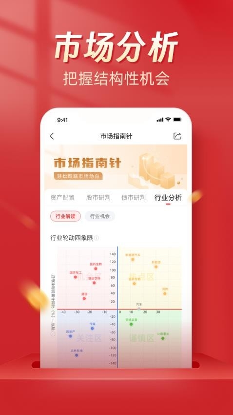 Beta理财师app