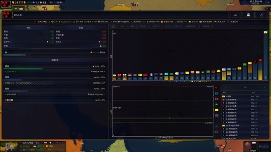 文明时代2下载手机版