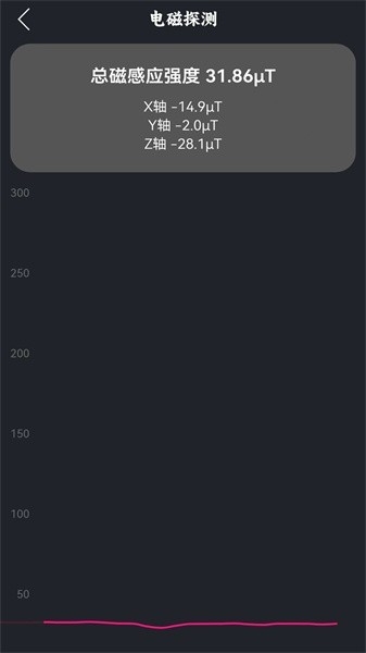 海拔测量免费版