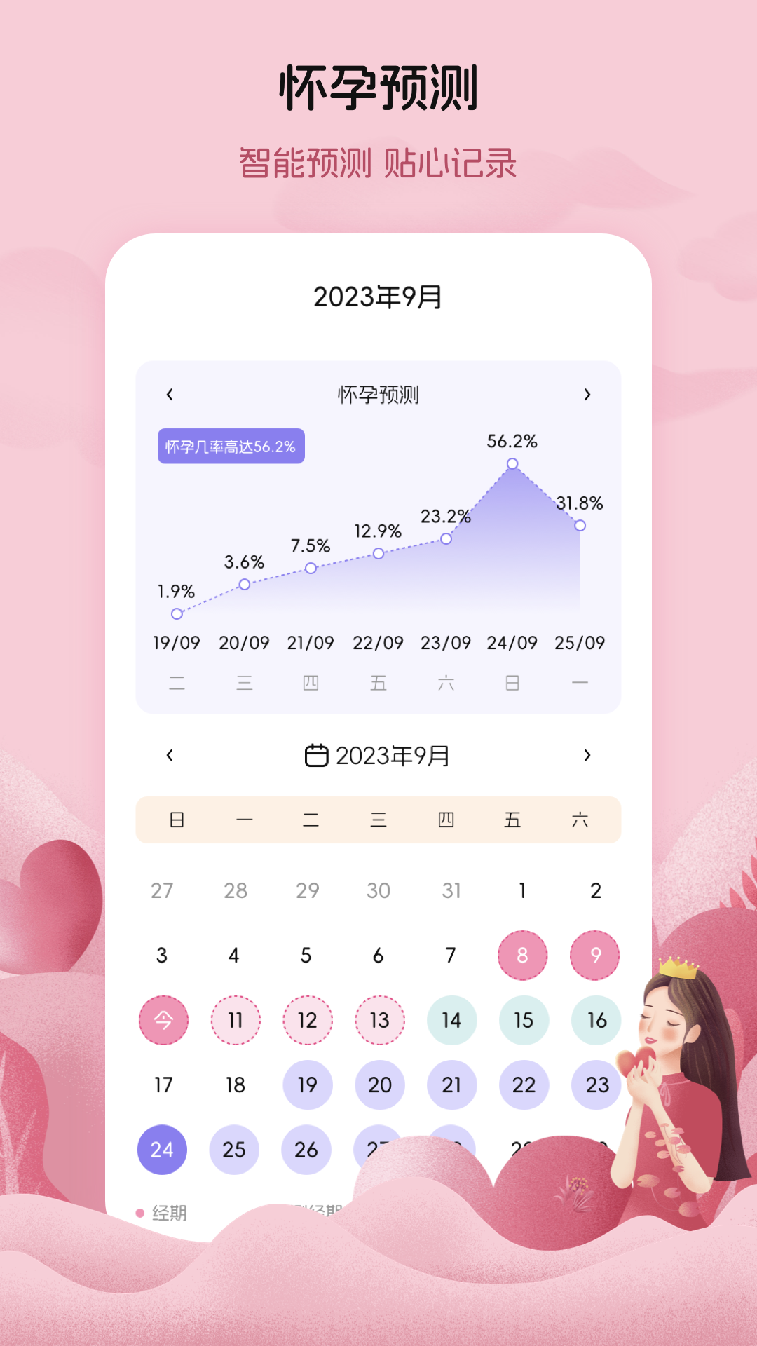 月经例假记录app安卓版