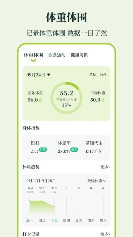体重iFit app下载