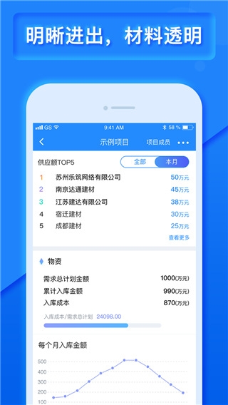 乐建工程宝app