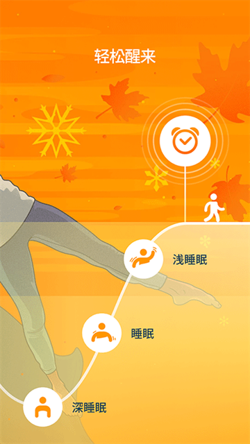 Sleep Cycle安卓版下载