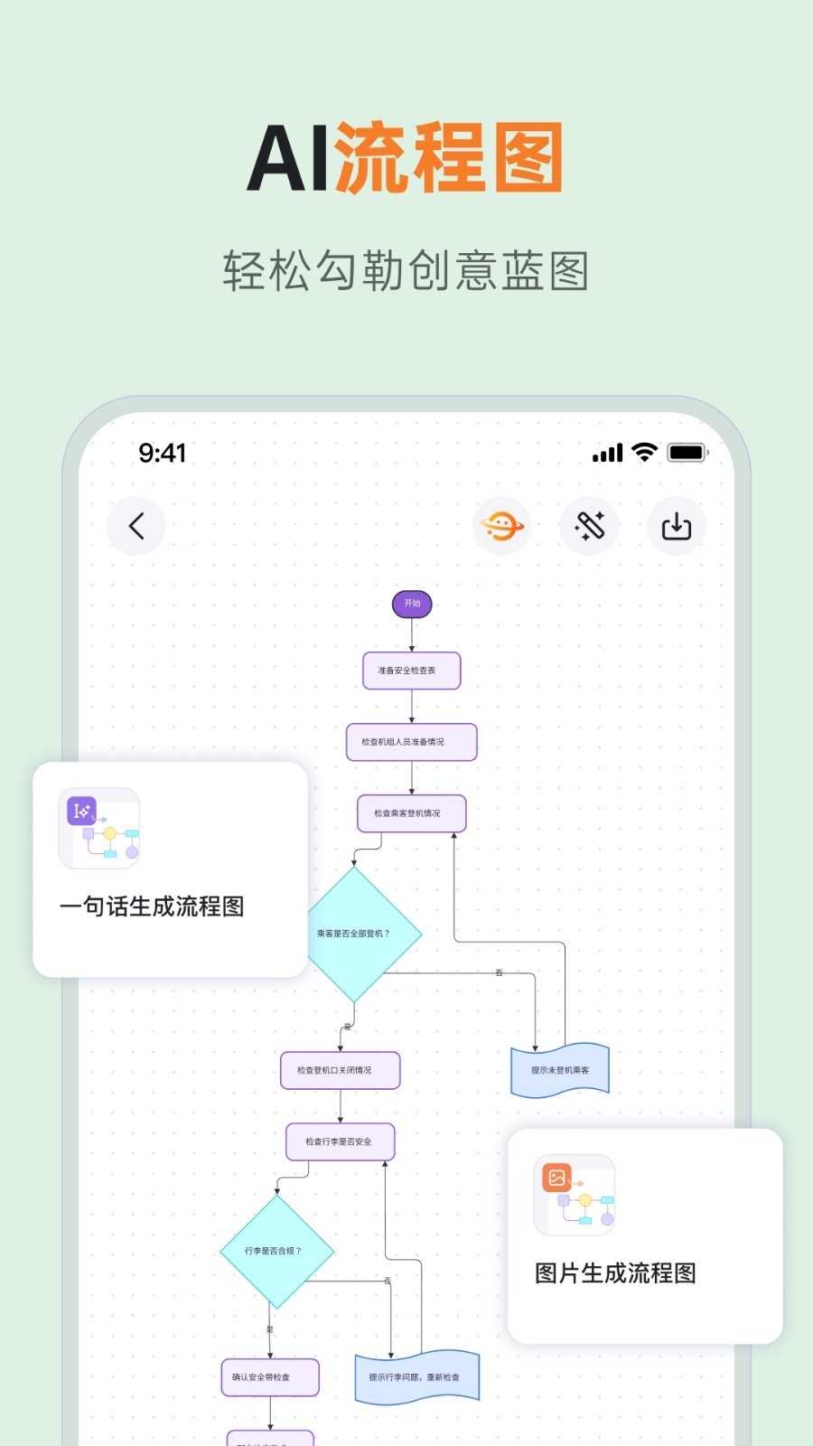 GitMind思乎思维导图app