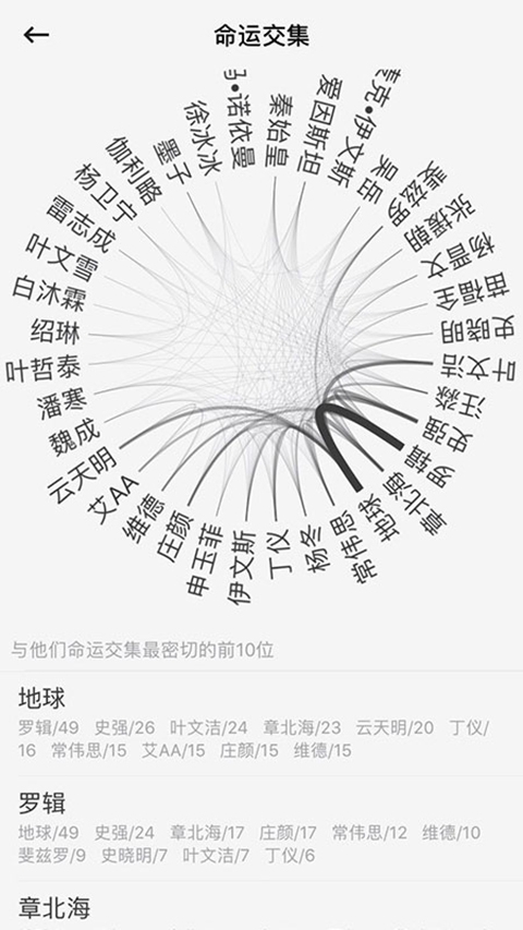 云上写作app下载免费