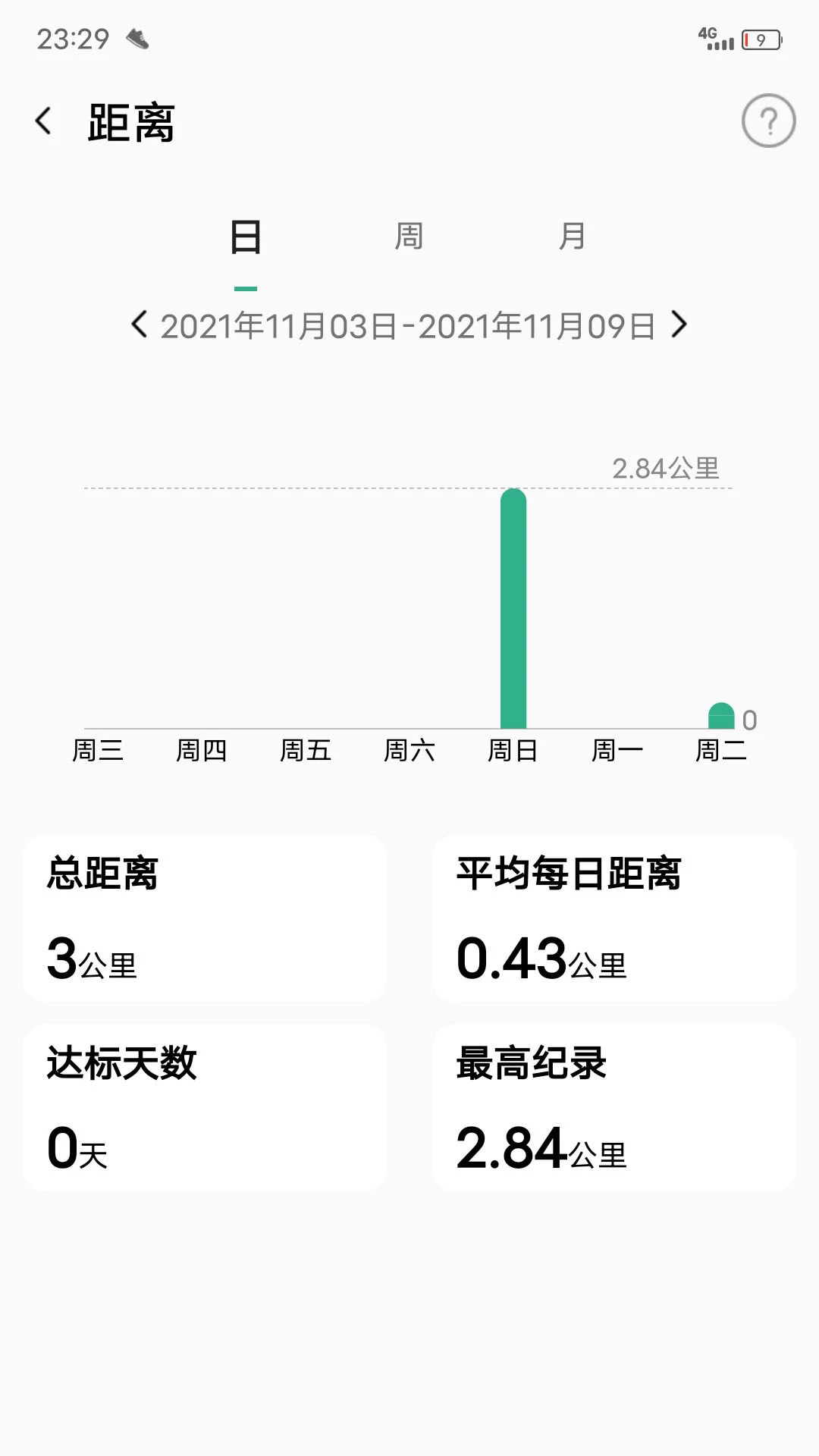 微步运动正版官方版下载