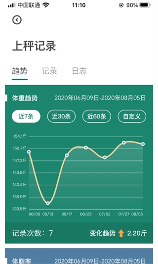 悦小妖体脂秤官网版