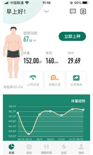 悦小妖体脂秤官网版