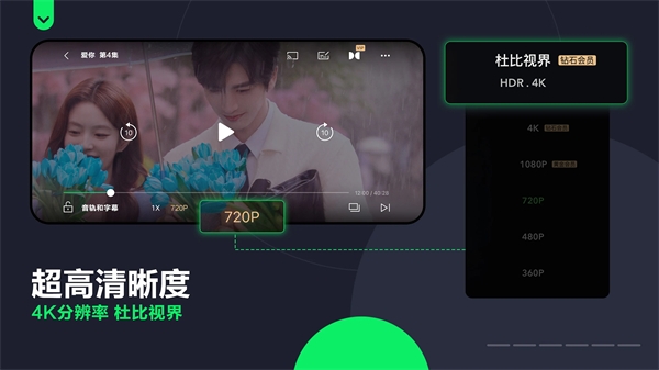 iQIYI海外版下载官网版