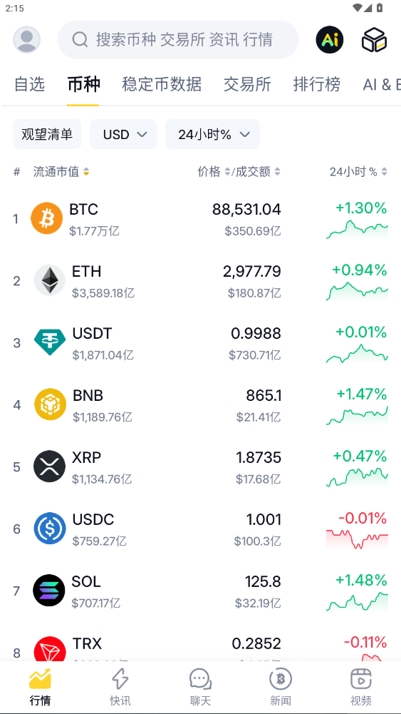 币界网app官方下载