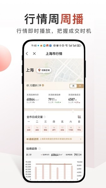 太平洋房屋官网版