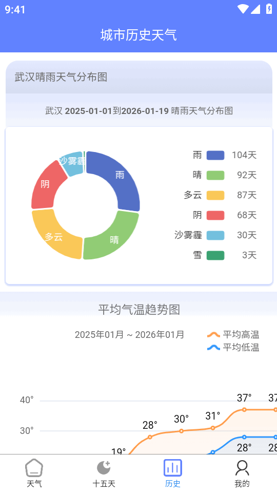千问天气下载官网版