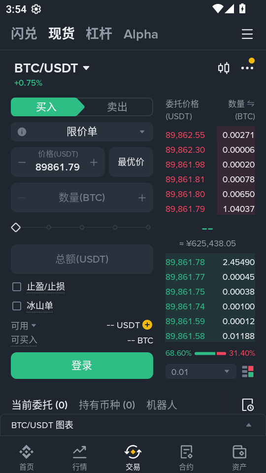 币圈交易所app官方下载
