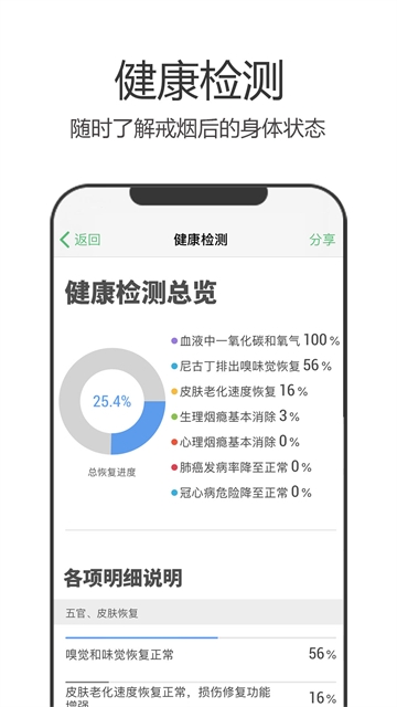 戒烟军团app官方下载