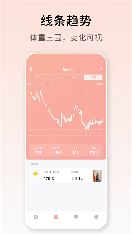 体重日记免费版