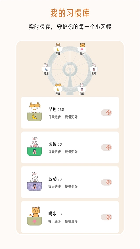 不枯日常app