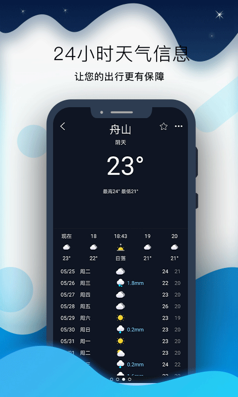 全球潮汐官网app