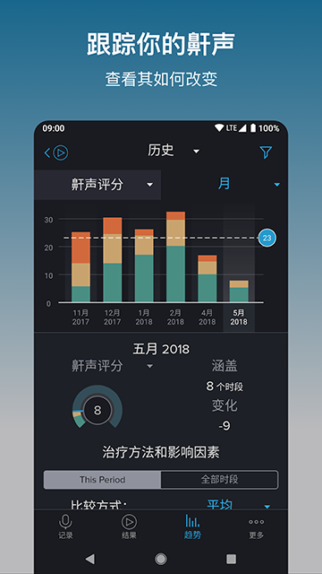 鼾声分析器app
