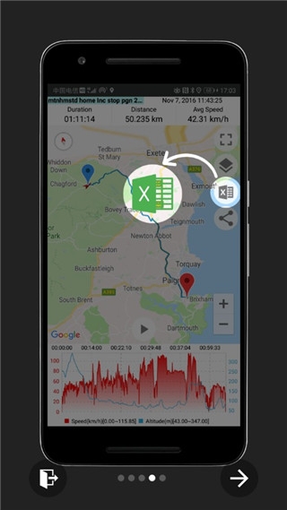 GPS速度表中文版