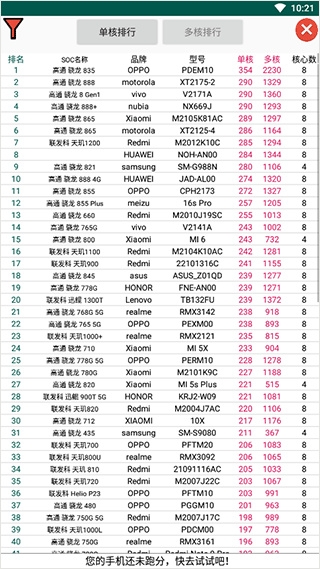 白眼app安卓下载安装最新版本