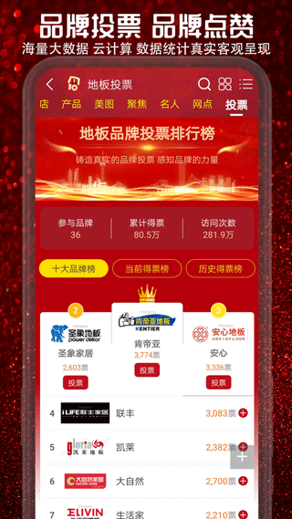 十大品牌CNPP下载