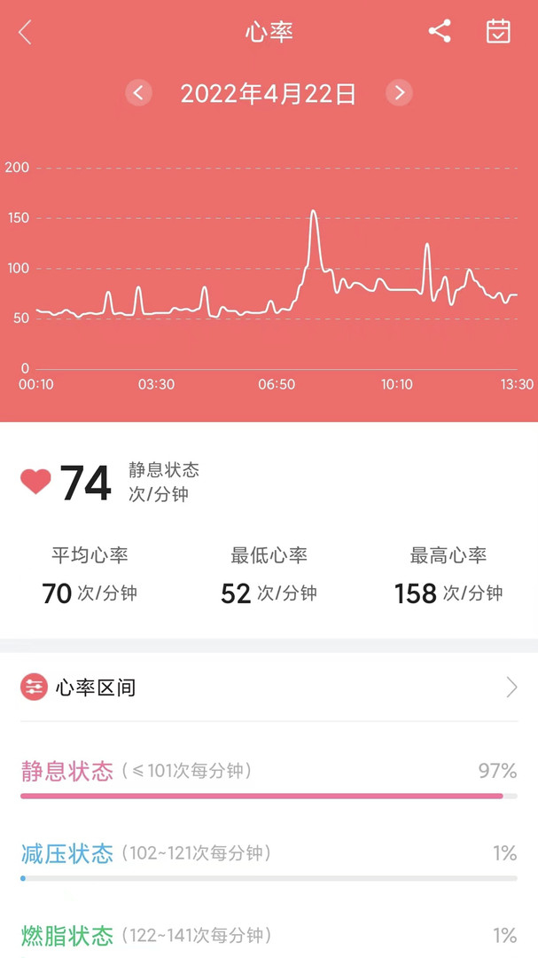 小维健康app下载
