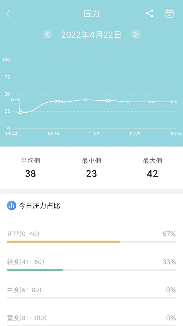 小维健康app下载