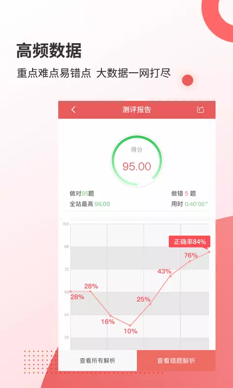 焚题库app正版下载